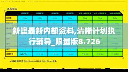 新澳最新内部资料,清晰计划执行辅导_限量版8.726