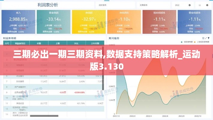 三期必出一期三期资料,数据支持策略解析_运动版3.130