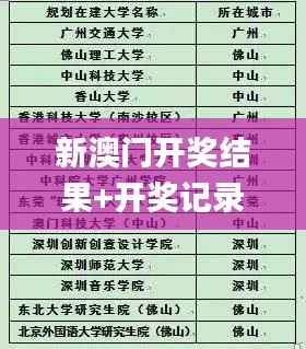 新澳门开奖结果+开奖记录表查询,未来解答解释定义_模拟版4.561