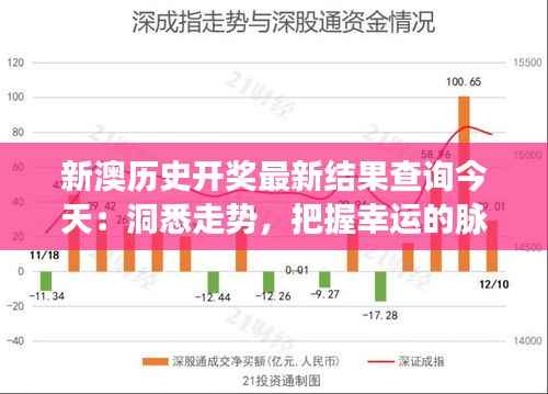 新澳历史开奖最新结果查询今天：洞悉走势，把握幸运的脉搏
