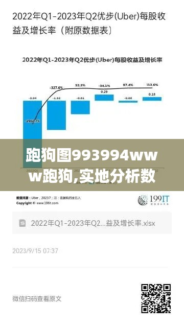 跑狗图993994www跑狗,实地分析数据应用_Essential8.306