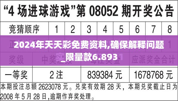 2024年天天彩免费资料,确保解释问题_限量款6.893