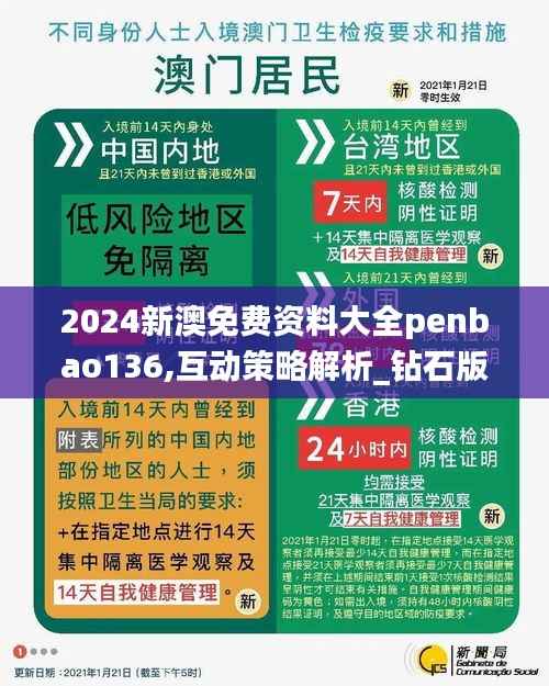 2024新澳免费资料大全penbao136,互动策略解析_钻石版110.137