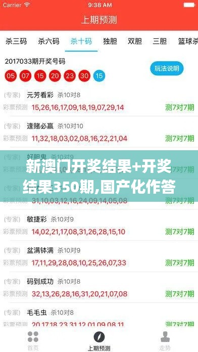 新澳门开奖结果+开奖结果350期,国产化作答解释落实_Tizen17.699