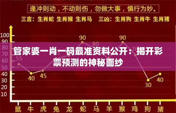 管家婆一肖一码最准资料公开：揭开彩票预测的神秘面纱
