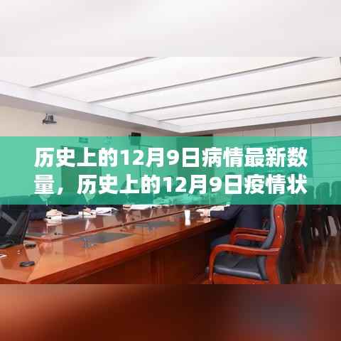 历史上的12月9日疫情数据与深度解析