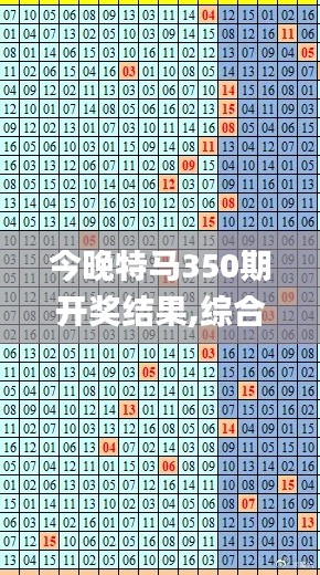 今晚特马350期开奖结果,综合数据解析说明_BT15.110