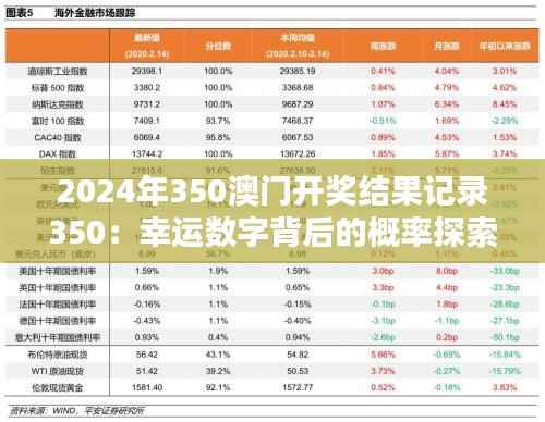 2024年350澳门开奖结果记录350：幸运数字背后的概率探索