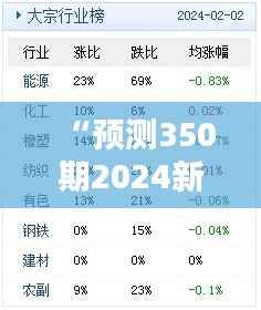 “预测350期2024新澳门天天开奖免费资料大全最新：深挖数据背后的秘密”