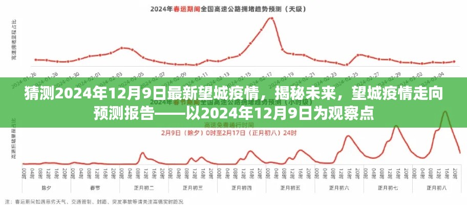 揭秘未来，望城疫情走向预测报告——以最新观察点预测望城疫情走向（2024年12月9日观察）