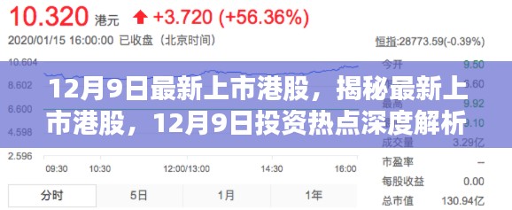 揭秘最新上市港股，深度解析投资热点，12月9日新股上市重磅来袭