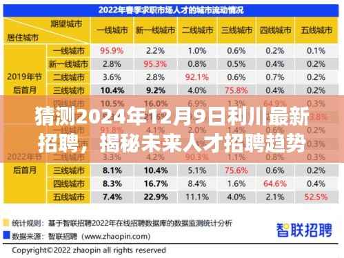 揭秘未来人才招聘趋势，利川最新招聘动态展望至2024年12月9日揭秘猜测招聘趋势分析！
