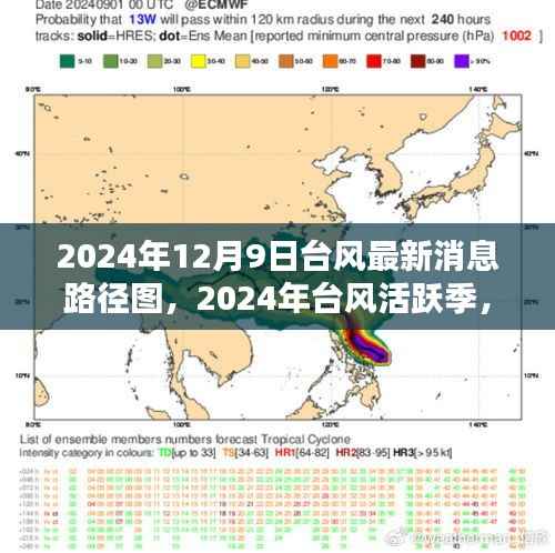 揭秘，台风活跃季最新动态，2024年台风路径图分析（附详细路径图）