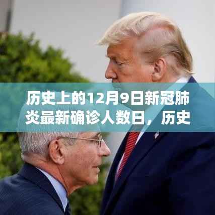 揭秘十二月九日新冠肺炎确诊人数日背后的故事与进展，历史特殊日子的最新进展和揭秘