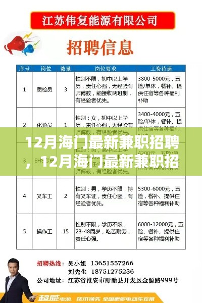 12月海门兼职招聘大汇总,最新职位信息一网打尽