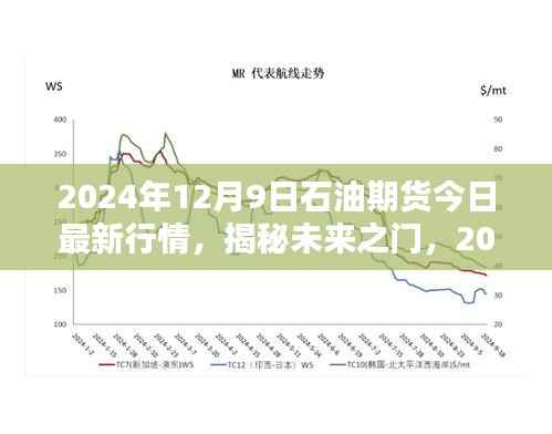 揭秘未来之门,深度解析2024年12月9日石油期货行情与市场趋势
