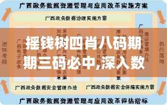 摇钱树四肖八码期期三码必中,深入数据执行计划_6DM15.427