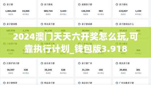 精益求精 第5页