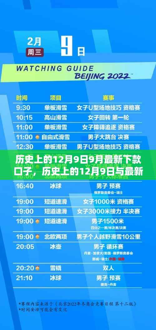 揭秘历史与金融动态，最新下款口子与金融趋势解析