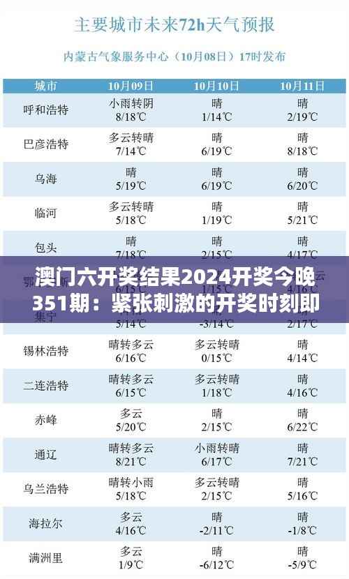 澳门六开奖结果2024开奖今晚351期：紧张刺激的开奖时刻即将揭晓