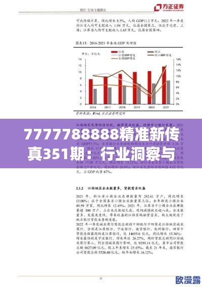 7777788888精准新传真351期：行业洞察与动态分析