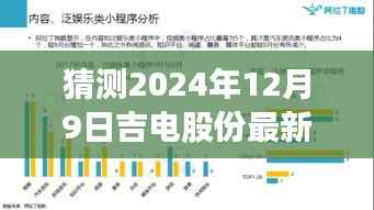 吉电股份未来展望揭秘,最新公告前瞻与未来趋势分析(2024年12月9日)