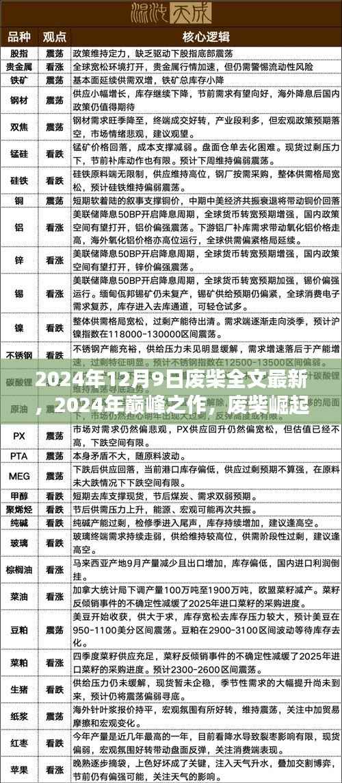 废柴崛起篇章揭晓，全新篇章与巅峰之作