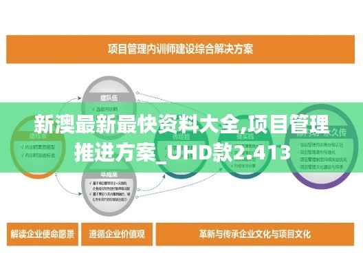 新澳最新最快资料大全,项目管理推进方案_UHD款2.413