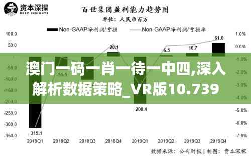 澳门一码一肖一待一中四,深入解析数据策略_VR版10.739