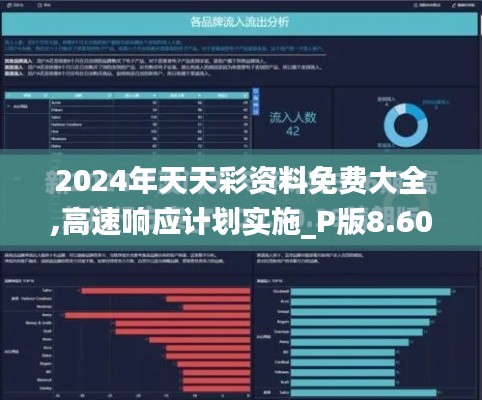 2024年天天彩资料免费大全,高速响应计划实施_P版8.608