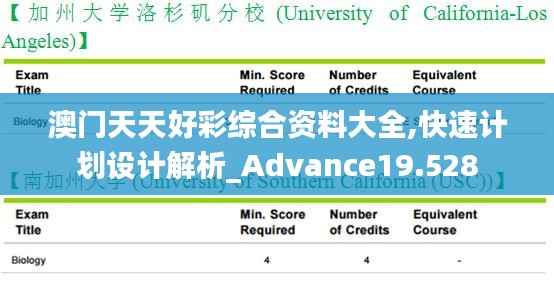 澳门天天好彩综合资料大全,快速计划设计解析_Advance19.528