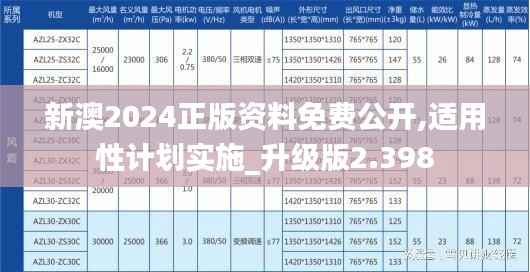 新澳2024正版资料免费公开,适用性计划实施_升级版2.398