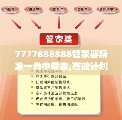 7777888888管家婆精准一肖中管家,高效计划分析实施_精装款1.202