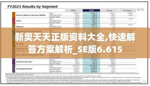 新奥天天正版资料大全,快速解答方案解析_SE版6.615