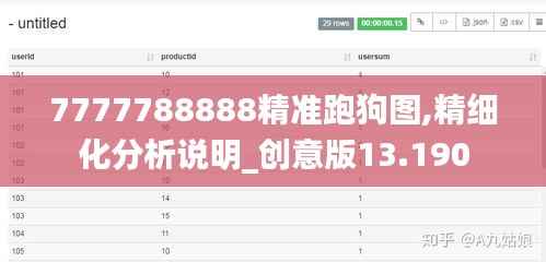 7777788888精准跑狗图,精细化分析说明_创意版13.190