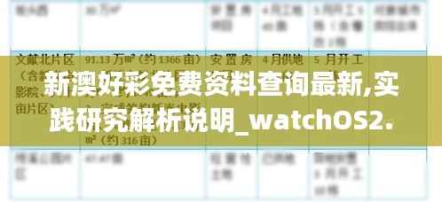 新澳好彩免费资料查询最新,实践研究解析说明_watchOS2.607