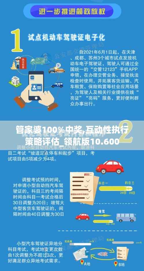 管家婆100%中奖,互动性执行策略评估_领航版10.600