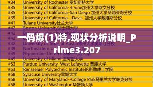 一码爆(1)特,现状分析说明_Prime3.207