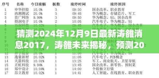 盖世英雄 第7页