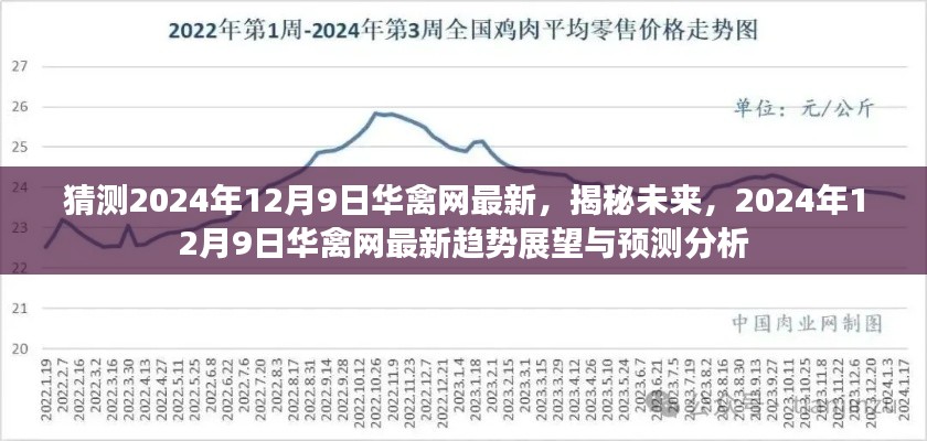 揭秘未来趋势展望与预测分析,华禽网最新趋势展望报告(2024年12月9日)