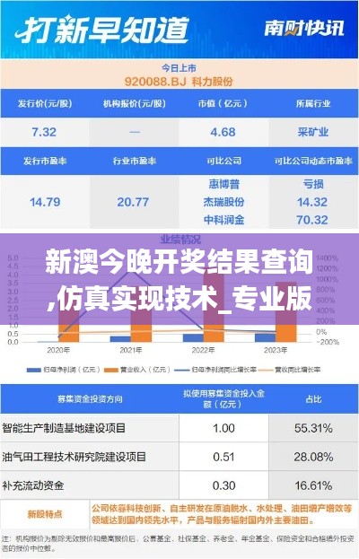 新澳今晚开奖结果查询,仿真实现技术_专业版3.429