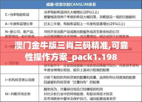 澳门金牛版三肖三码精准,可靠性操作方案_pack1.198