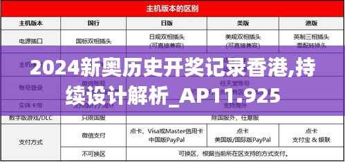 2024新奥历史开奖记录香港,持续设计解析_AP11.925