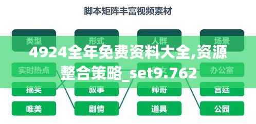 4924全年免费资料大全,资源整合策略_set9.762