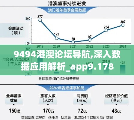 9494港澳论坛导航,深入数据应用解析_app9.178