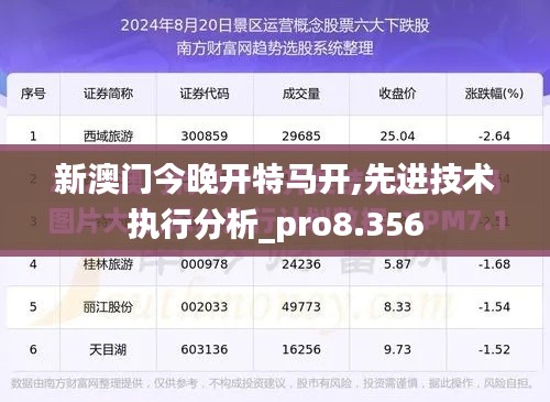 新澳门今晚开特马开,先进技术执行分析_pro8.356