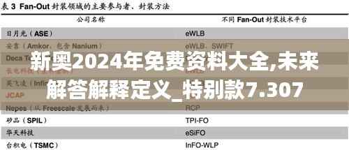 新奥2024年免费资料大全,未来解答解释定义_特别款7.307