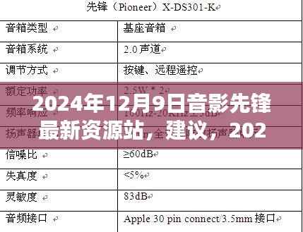 2024音影先锋引领潮流,视听盛宴新纪元开启