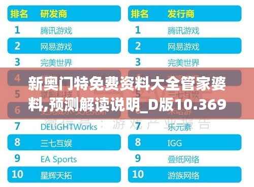 新奥门特免费资料大全管家婆料,预测解读说明_D版10.369