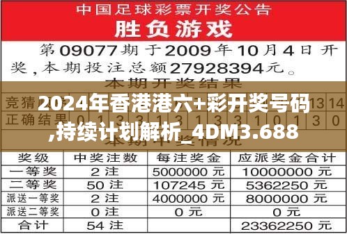 2024年香港港六+彩开奖号码,持续计划解析_4DM3.688